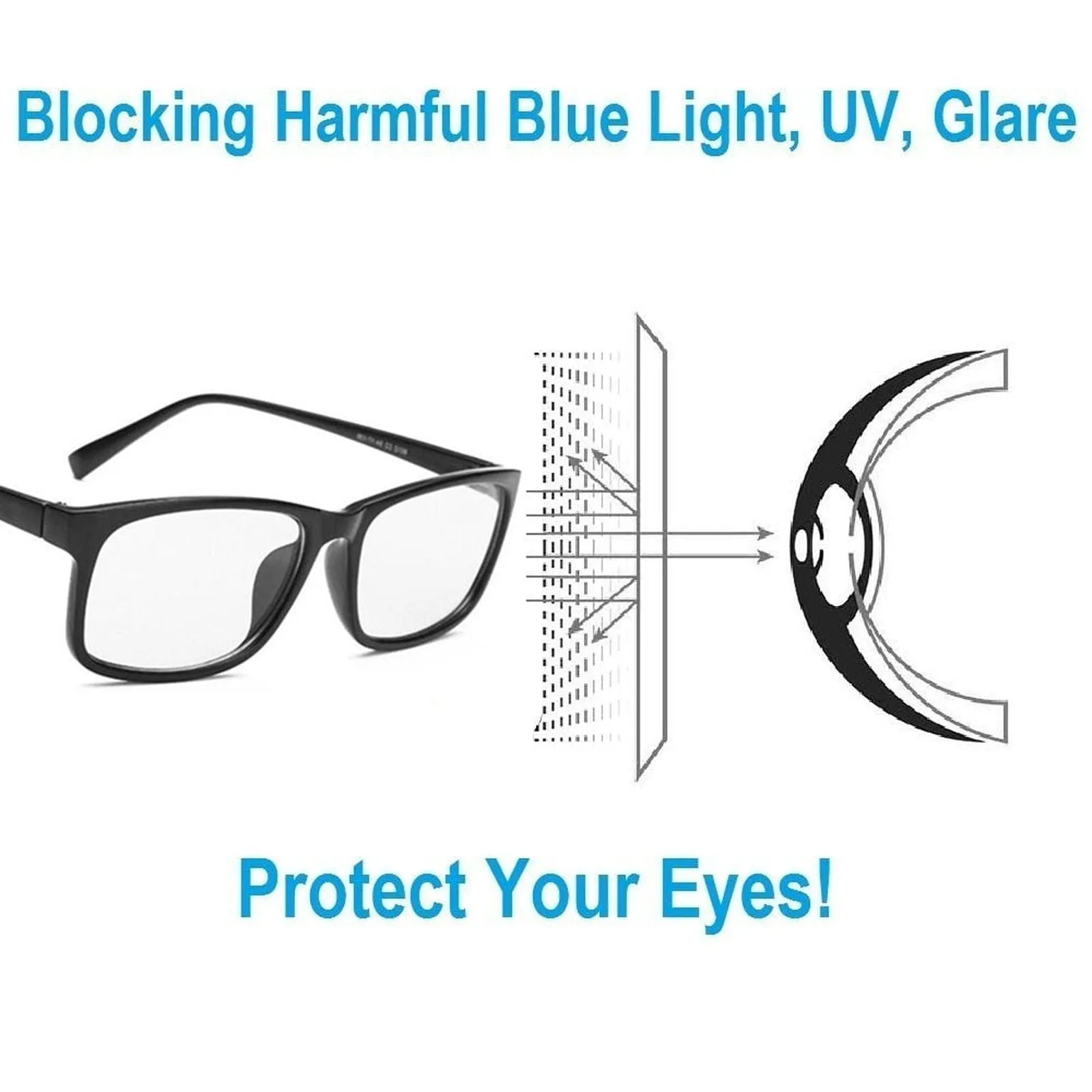 Blue Light Blocking Glasses